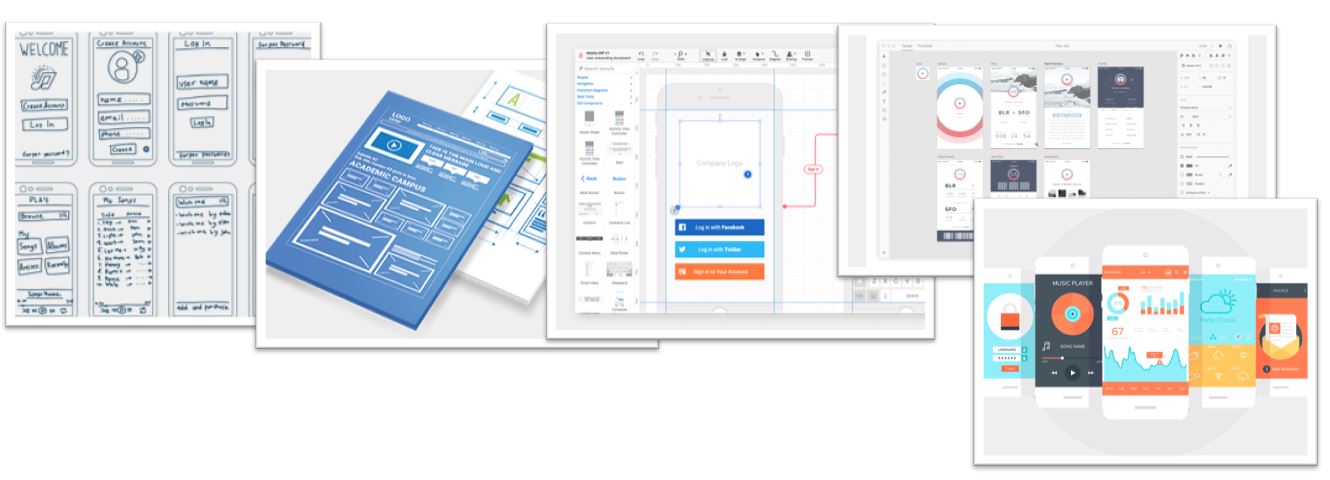 User Interface Prototypes